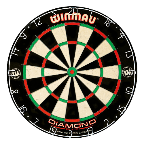 Attached to variant: image