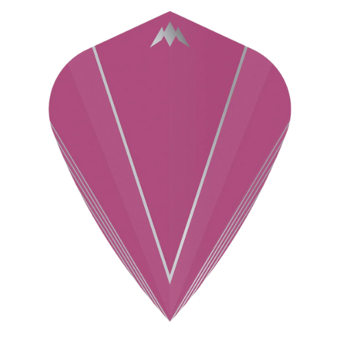 Attached to variant: image