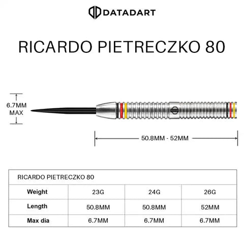 Attached to variant: image