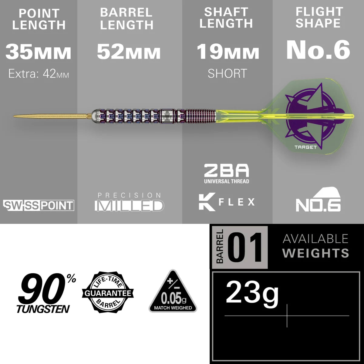 Attached to variant: image