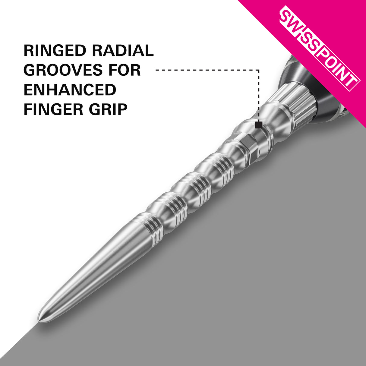Target - Signature TRB Swiss Points