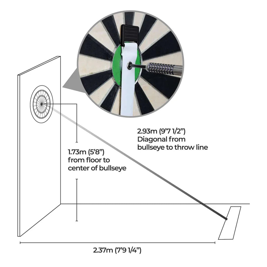 Mission - Retractable Oche Guide
