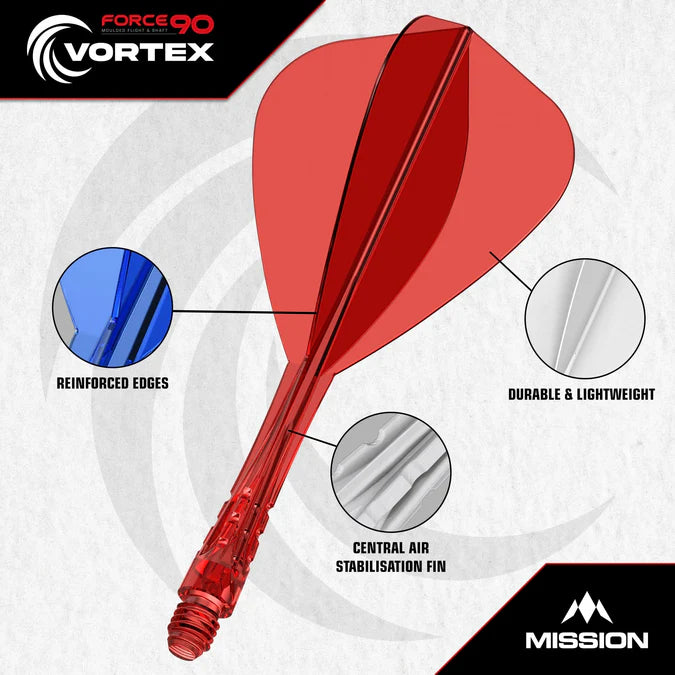 Mission - Force 90 Vortex Kite