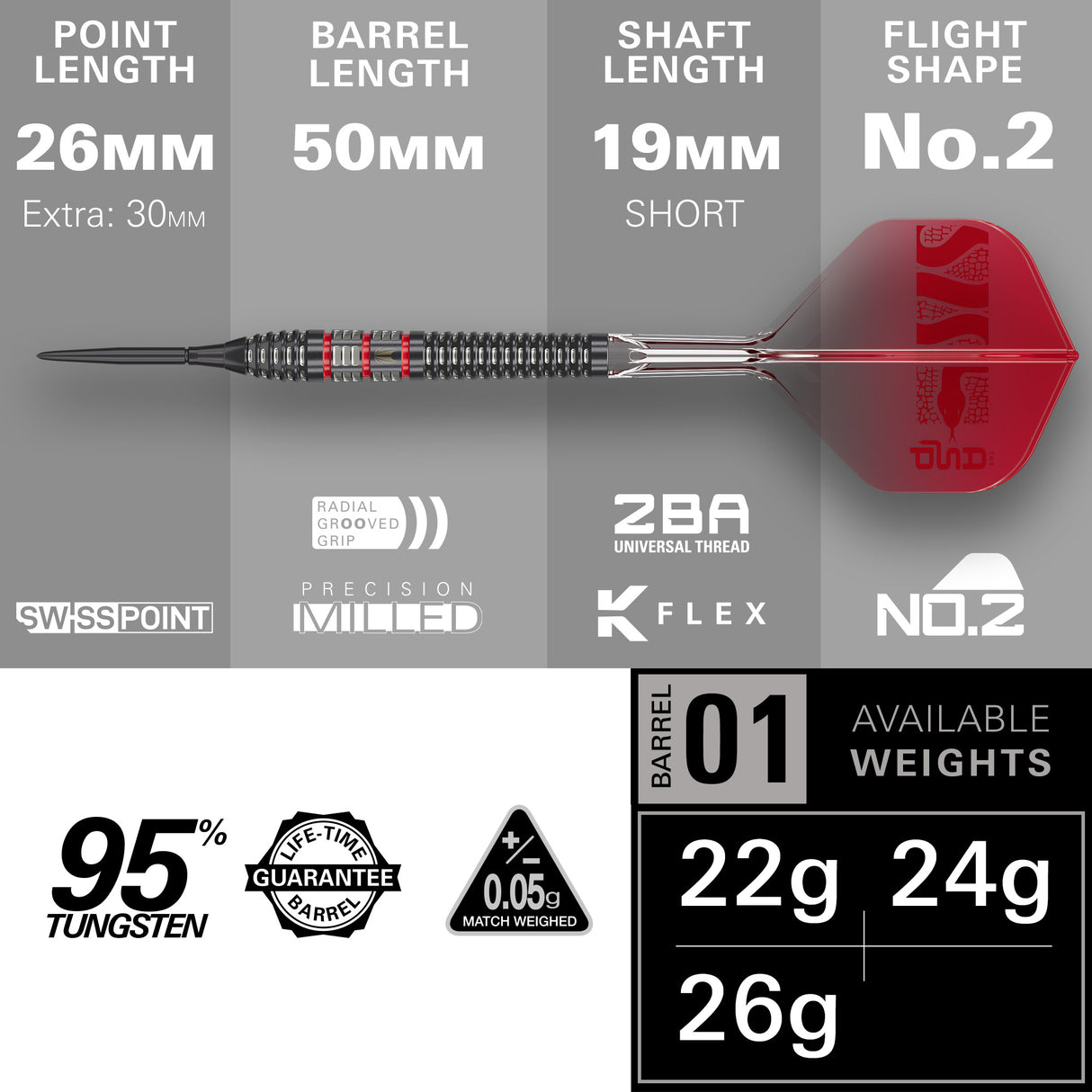 Target - Nathan Aspinall 95k - 95% Tungsten Darts (SP)