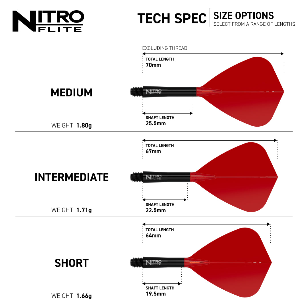 Red Dragon Nitro Flite Kite size guide showing short, intermediate and medium lengths and weights