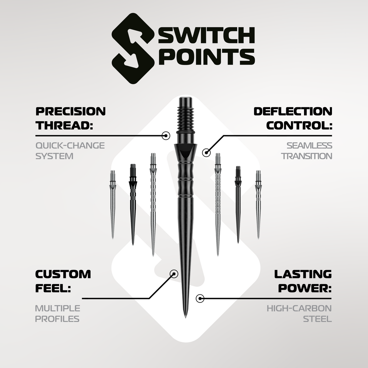 Winmau - Groove Switch Point