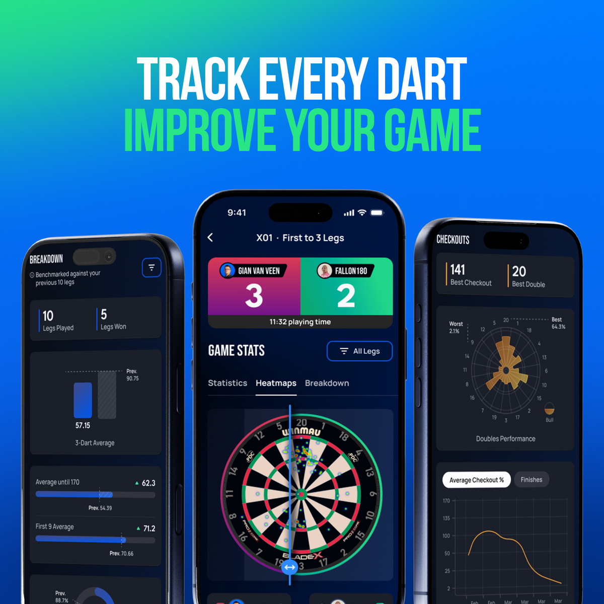 Autodarts App performance tracking with averages, checkouts, heatmaps and match statistics