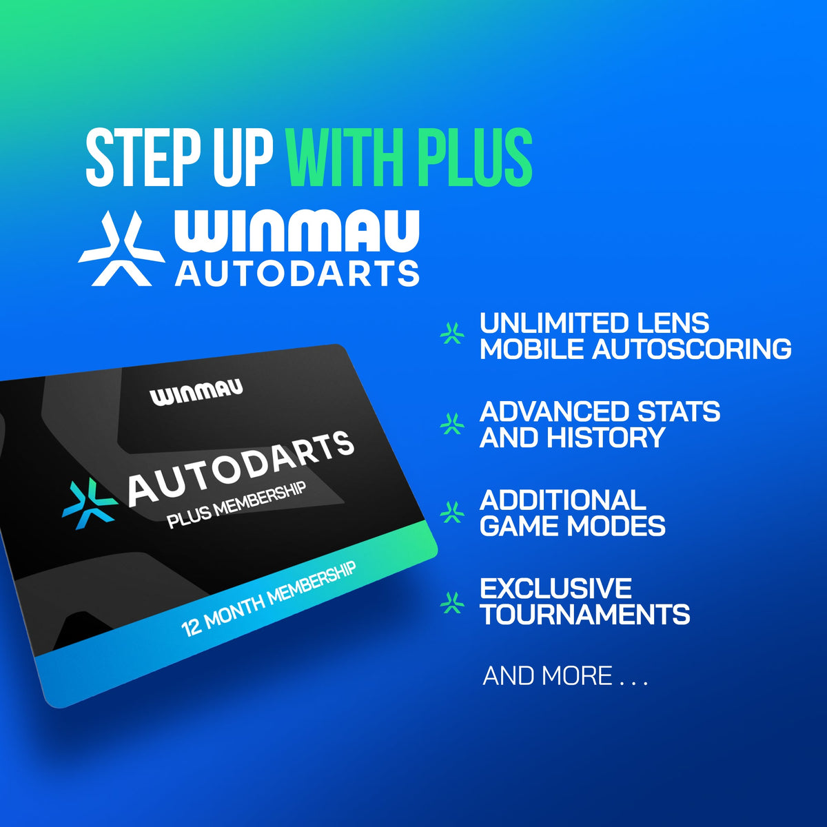 Autodarts Plus 12 month membership benefits including unlimited Lens autoscoring, advanced stats and exclusive tournaments