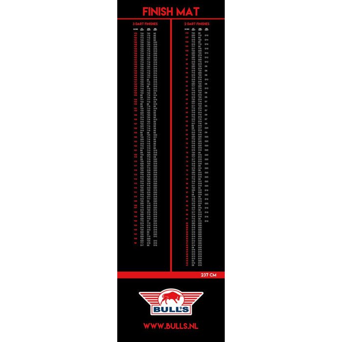 Bull's NL - Carpet Finish Oche Mat