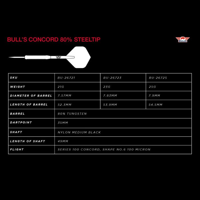 Bull's NL - Concord - 80% Tungsten Darts