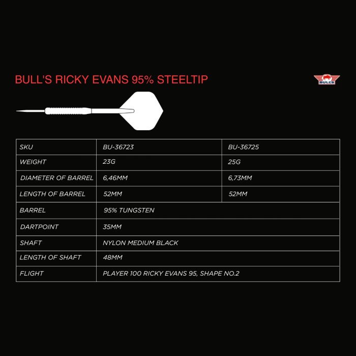 Bull's NL - Ricky Evans - 95% Tungsten Darts