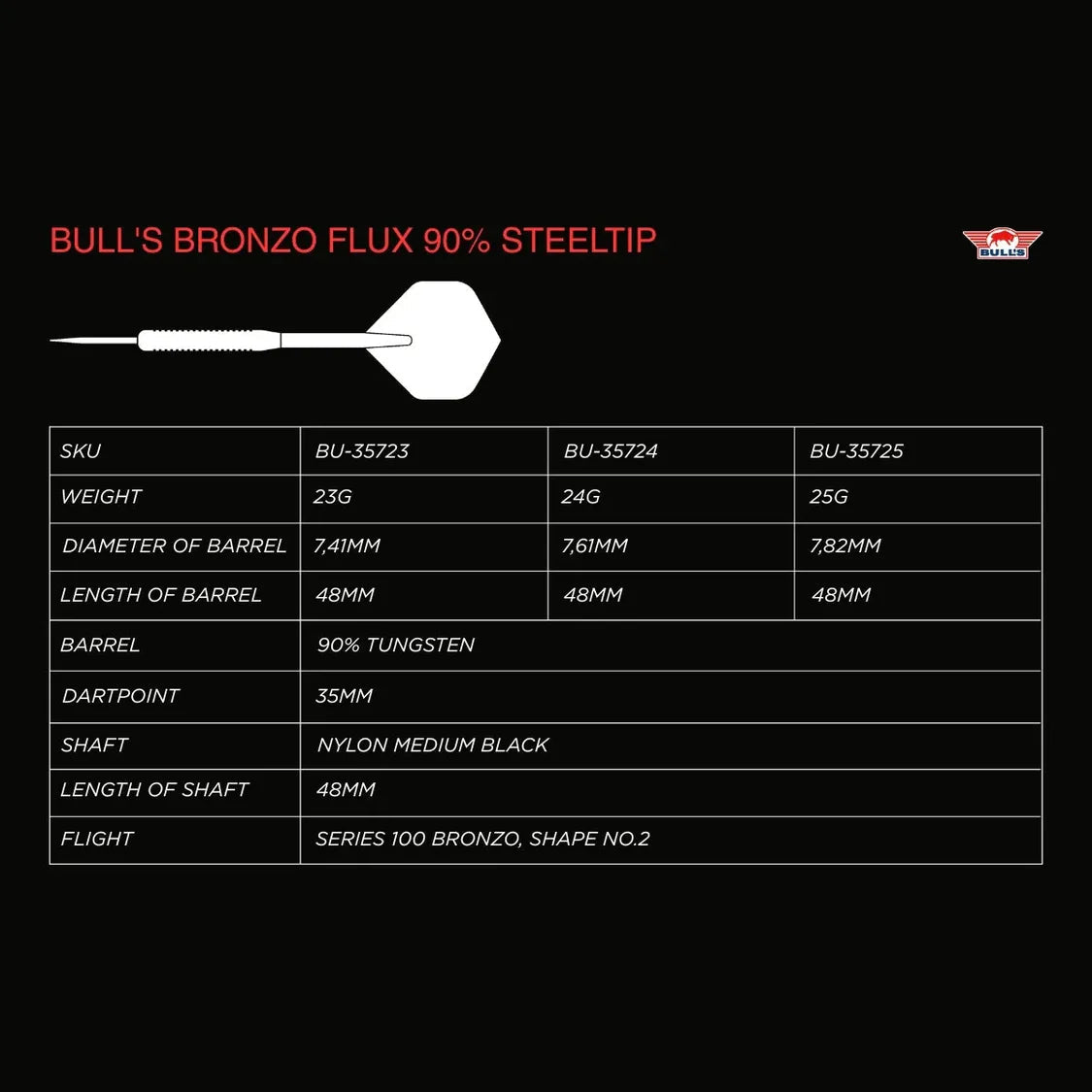 Specification chart with side profile diagram detailing steel tip dart weights, barrel sizes, tungsten percentage, and nylon shaft length.