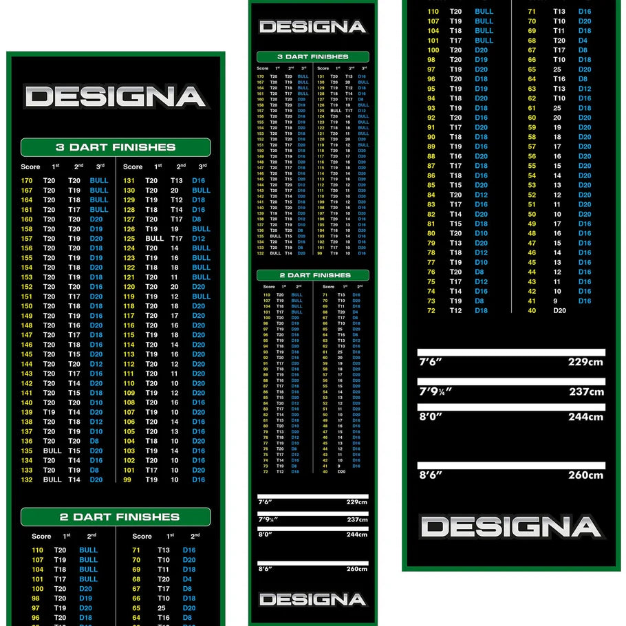 Dart mat full top-down view on white background showing checkout finishes, oche distance markings, non-slip backing, ideal for darts setup