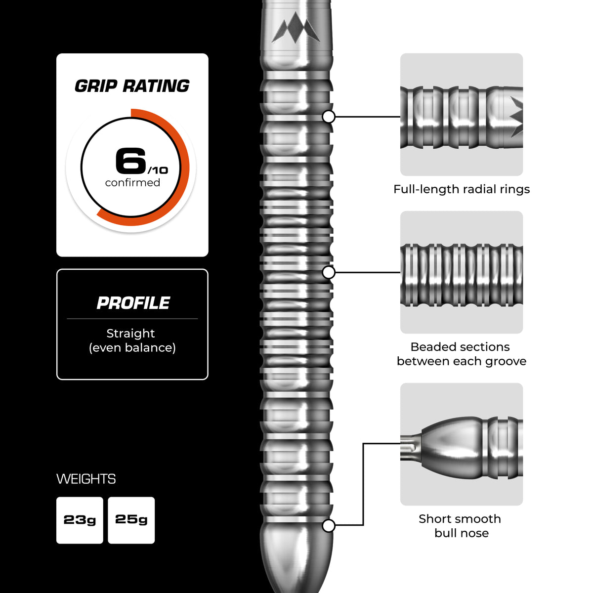 Mission BLUPRNT SKTCH 90% tungsten darts - grip rating and barrel profile