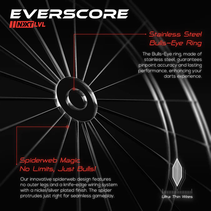 Close-up of professional dartboard bullseye with stainless steel ring and ultra-thin knife-edge spiderweb wiring for precise scoring.