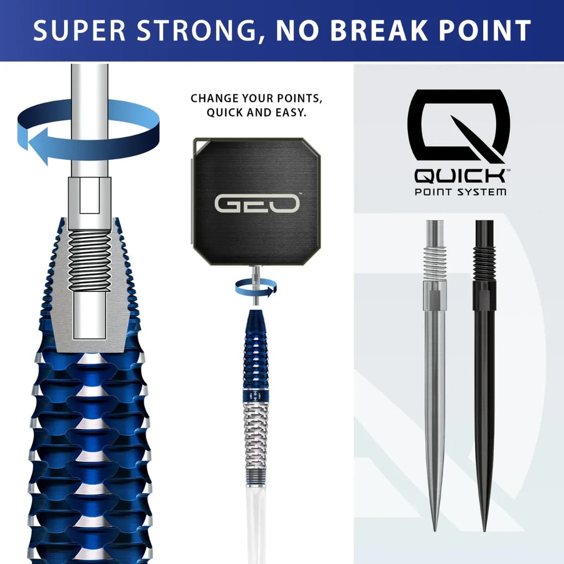 Quick Point System infographic with close-up of blue tungsten dart barrel, interchangeable steel tips, and threaded assembly details