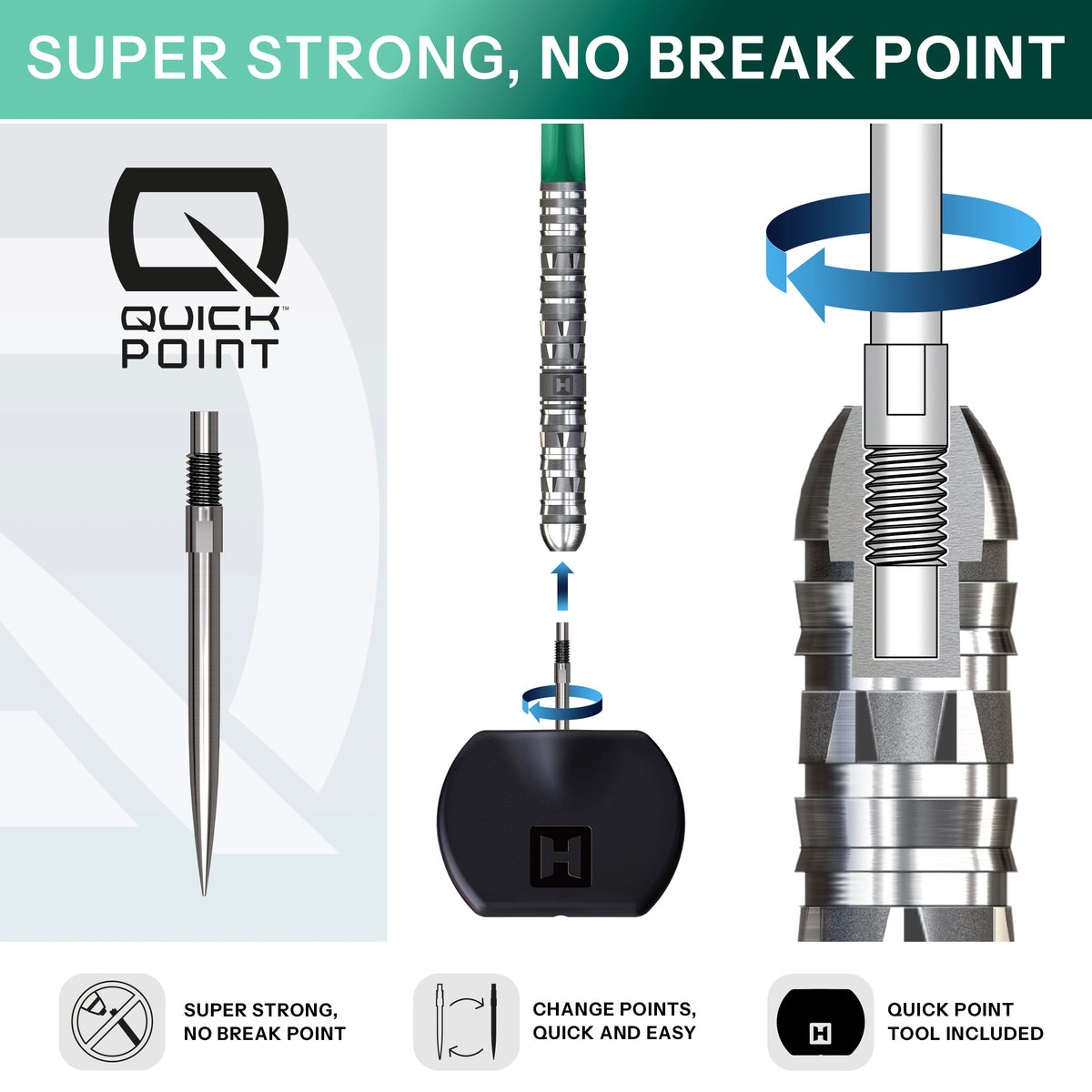 Harrows Quick Point system on the Torrent with no break point Quick Points and point tool