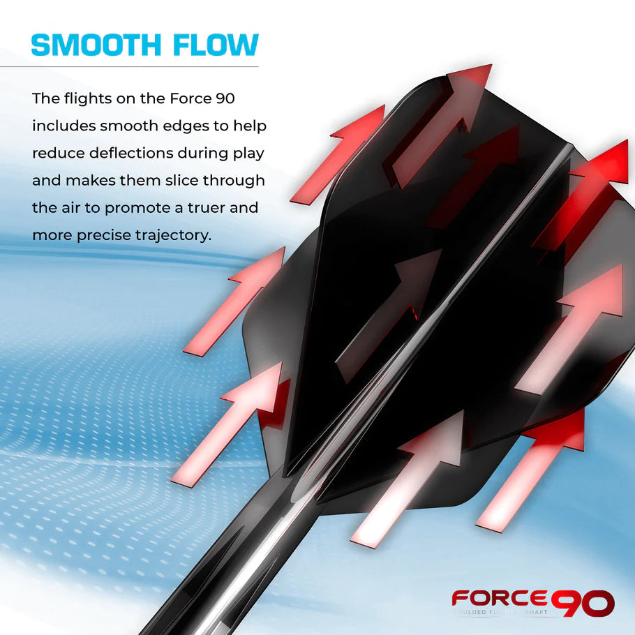 Angled close-up of Force 90 slim dart flight with smooth edges and airflow arrows highlighting aerodynamic shape for reduced deflection.