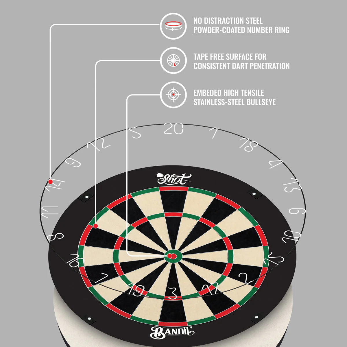 Top-down view of bristle dartboard with steel number ring, staple-free surface, and stainless-steel bullseye highlighted for darts players