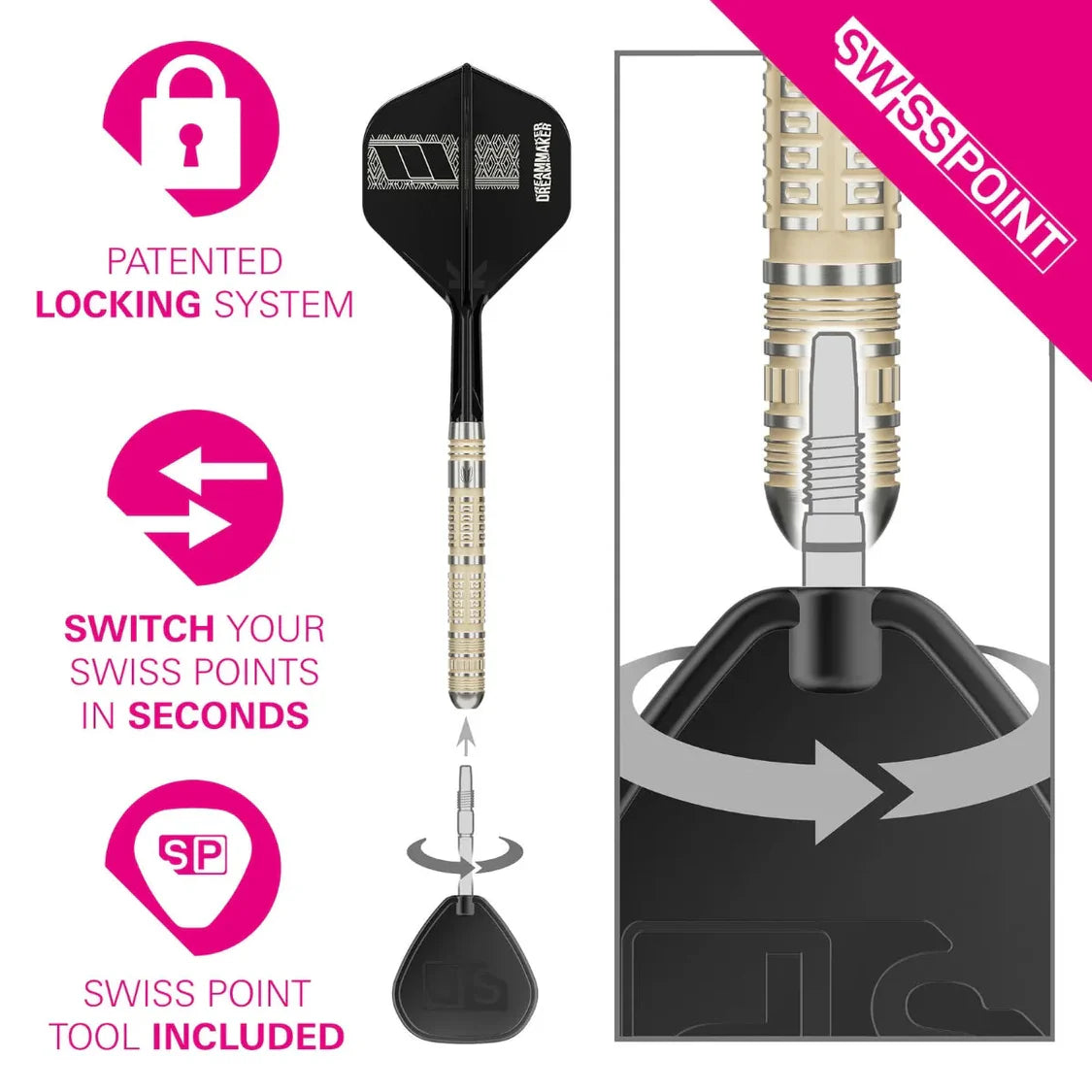 Angled full view and close-up of tungsten dart highlighting Swiss Point patented locking system, point change tool, and grip detail