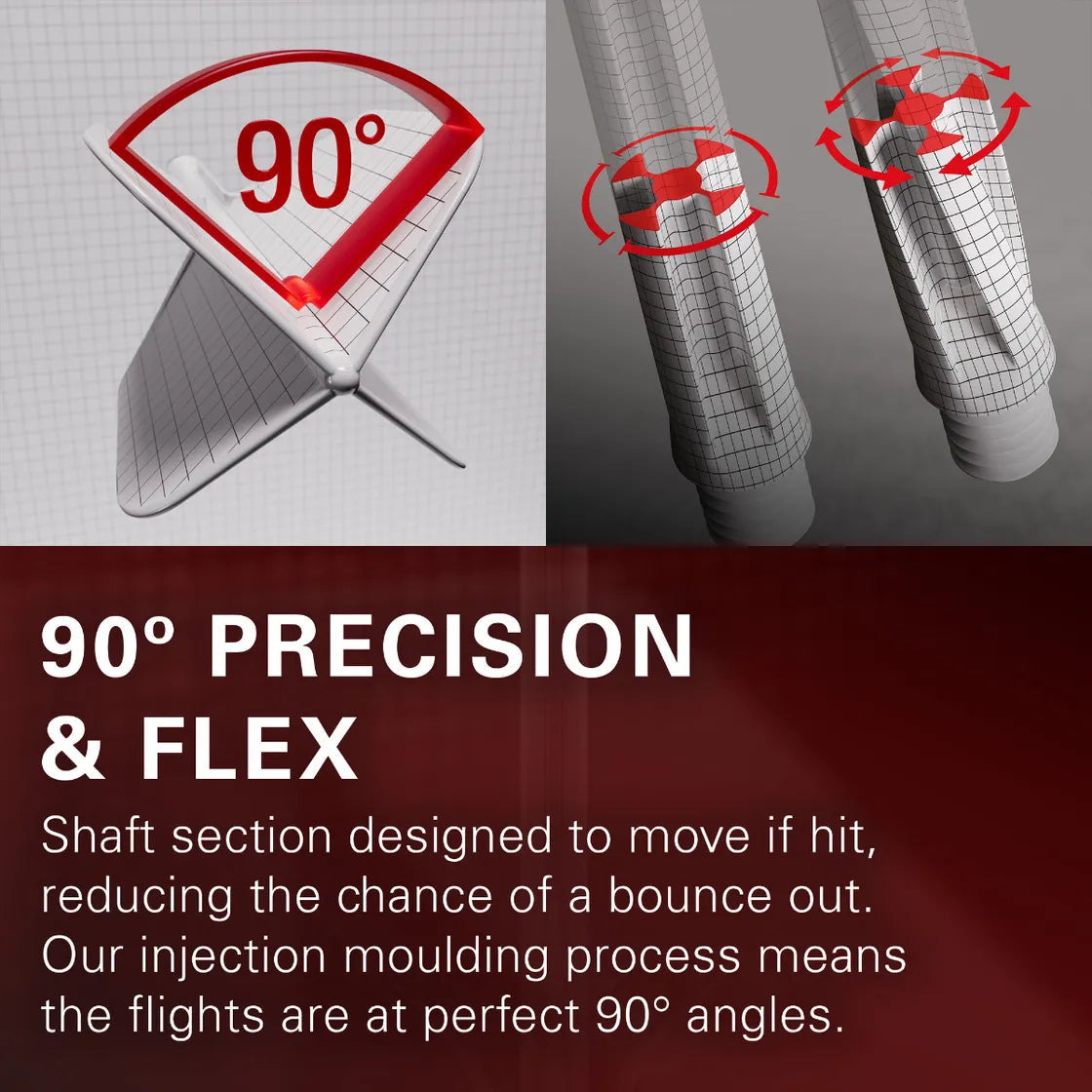 Close-up of dart flights set at 90 degrees and flexible shafts, highlighting precision angle for reduced bounce outs