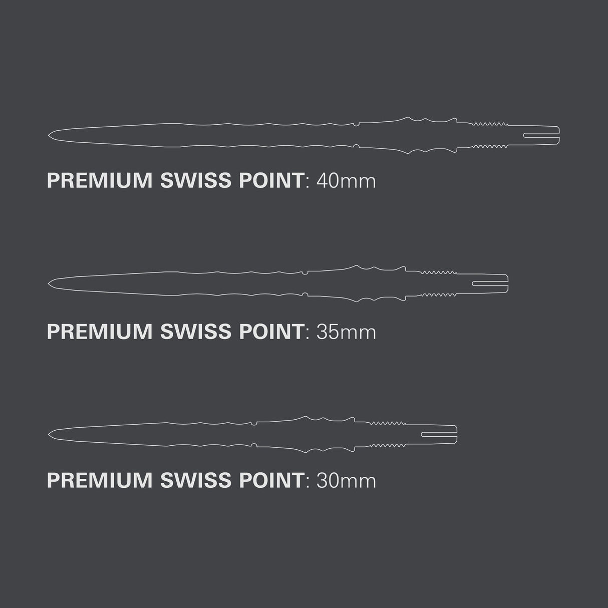 Japan Premium Swiss Point length comparison chart showing 30mm, 35mm and 40mm