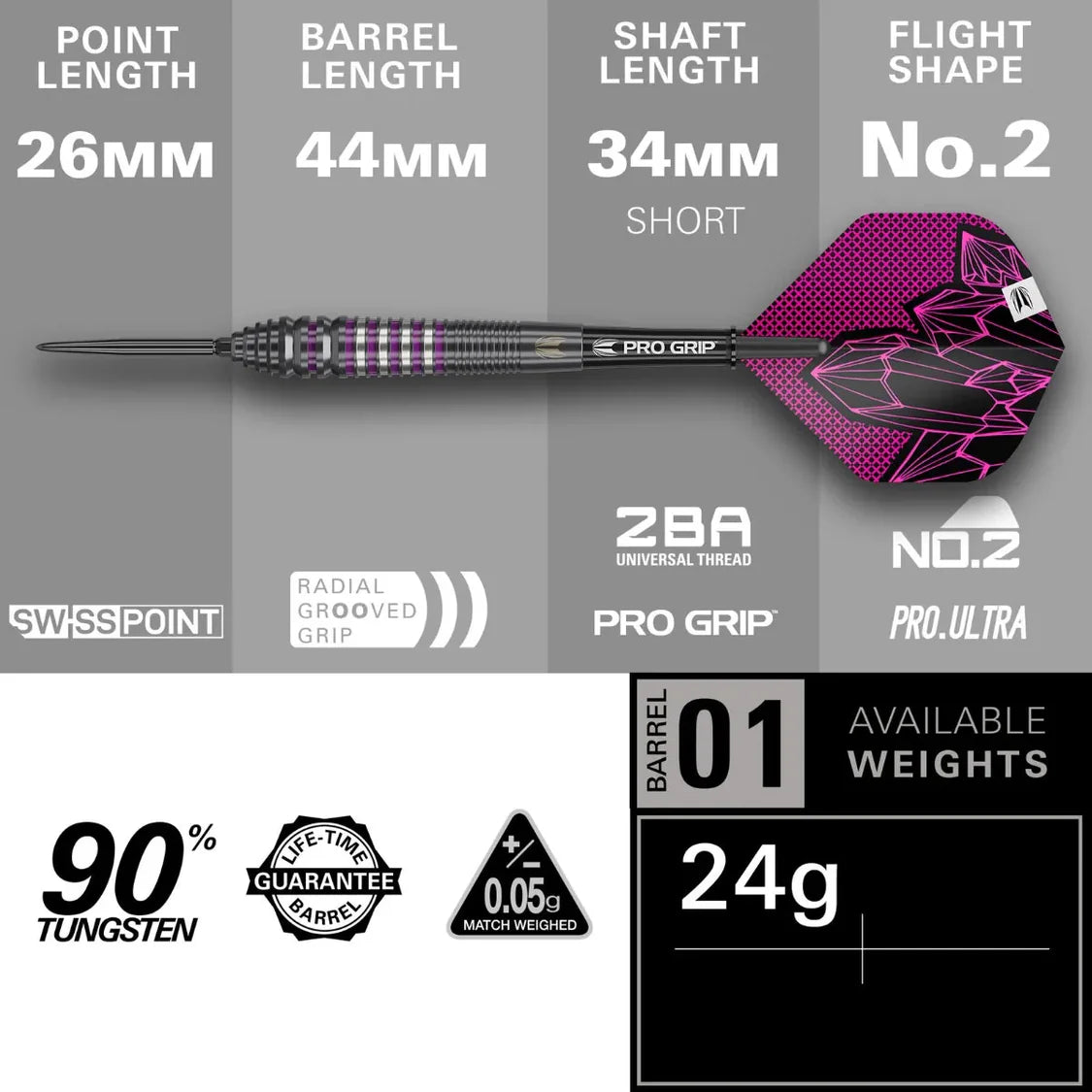 24g tungsten dart side view with radial grooved barrel, Swiss Point tip, Pro Grip shaft, No.2 flight, key measurements and features