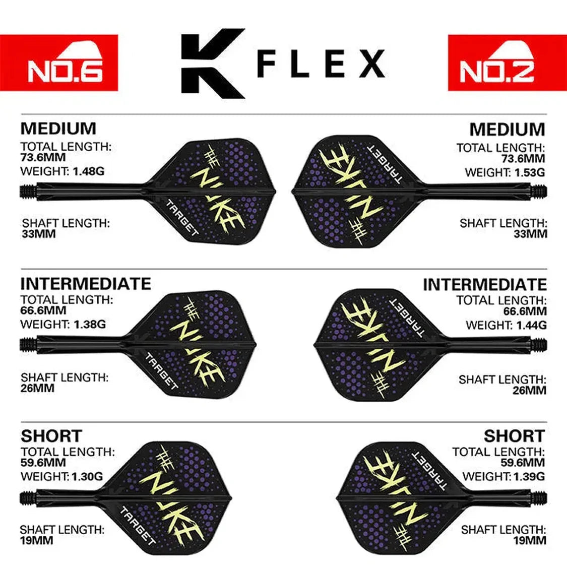 Flat lay dart flight and shaft size comparison chart for Luke Littler K-Flex No.6 and No.2, showing medium, intermediate, and short lengths with specs.