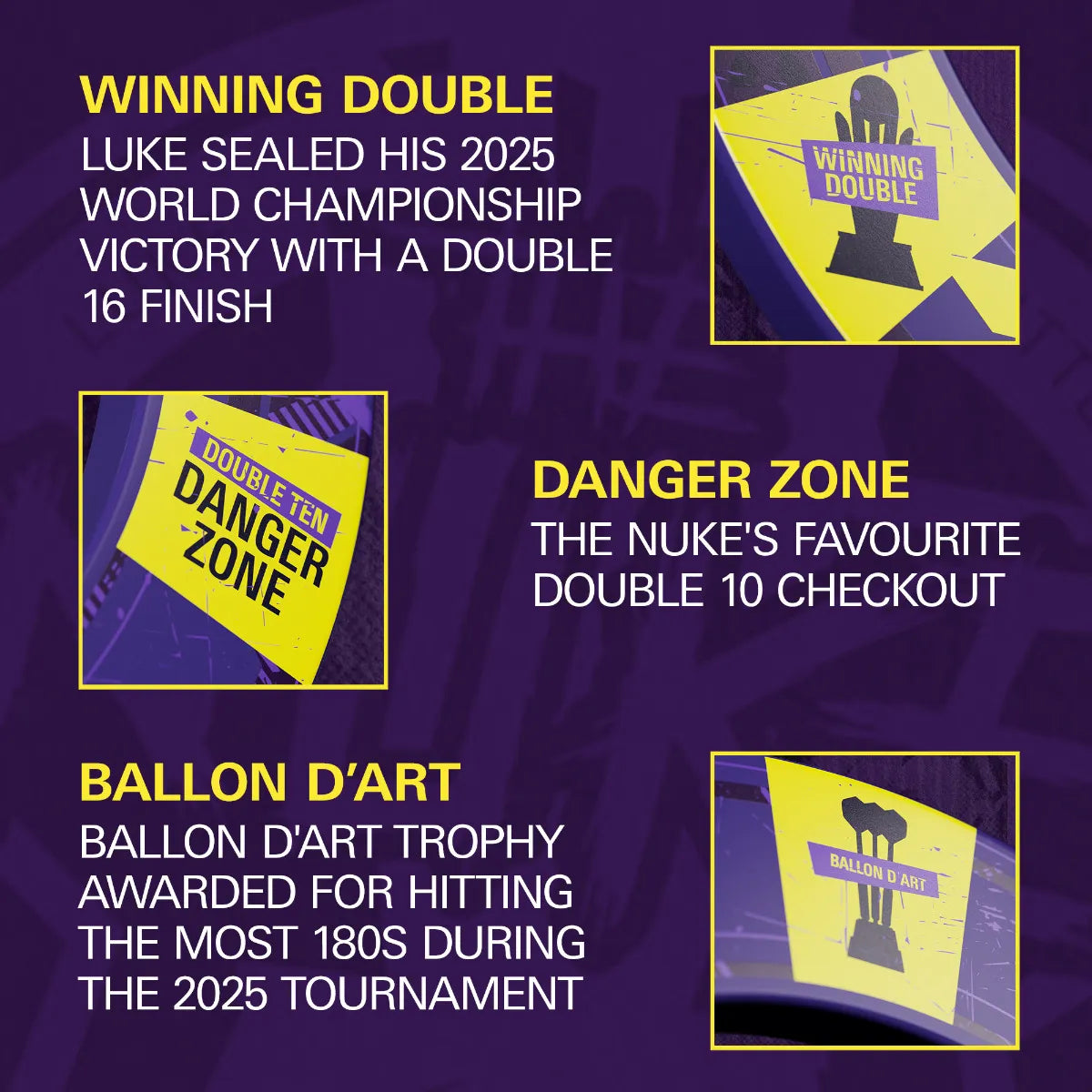 Close-up angled views of dartboard surround showing 'Winning Double', 'Danger Zone', and 'Ballon d'Art' score zone highlights for Luke Littler World Champion dartboard