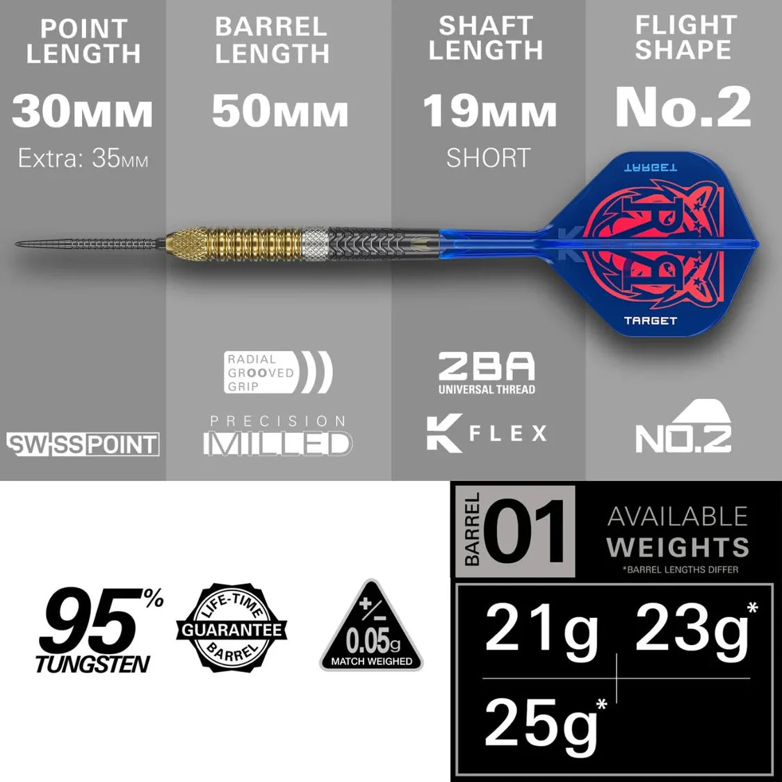 Full dart displayed with measurements for barrel, shaft, and point length, highlighting radial grip, short shaft, No.2 flight, and 95% tungsten composition