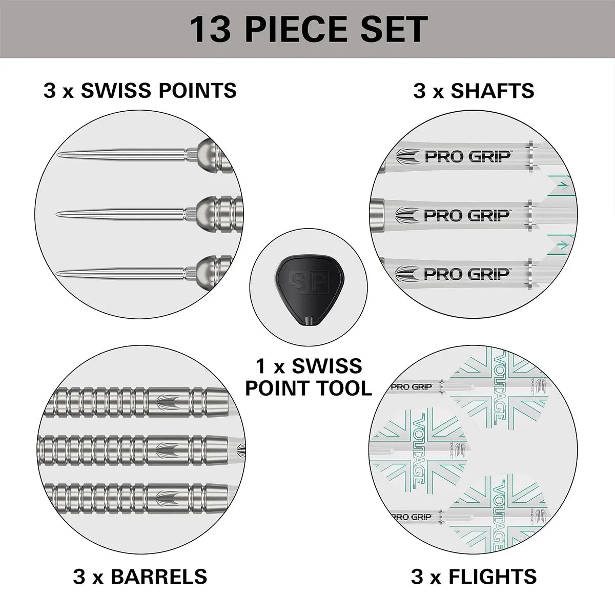 Dart set contents layout showing close-up Swiss Points, shafts, barrels, flights, and Swiss Point tool on white background