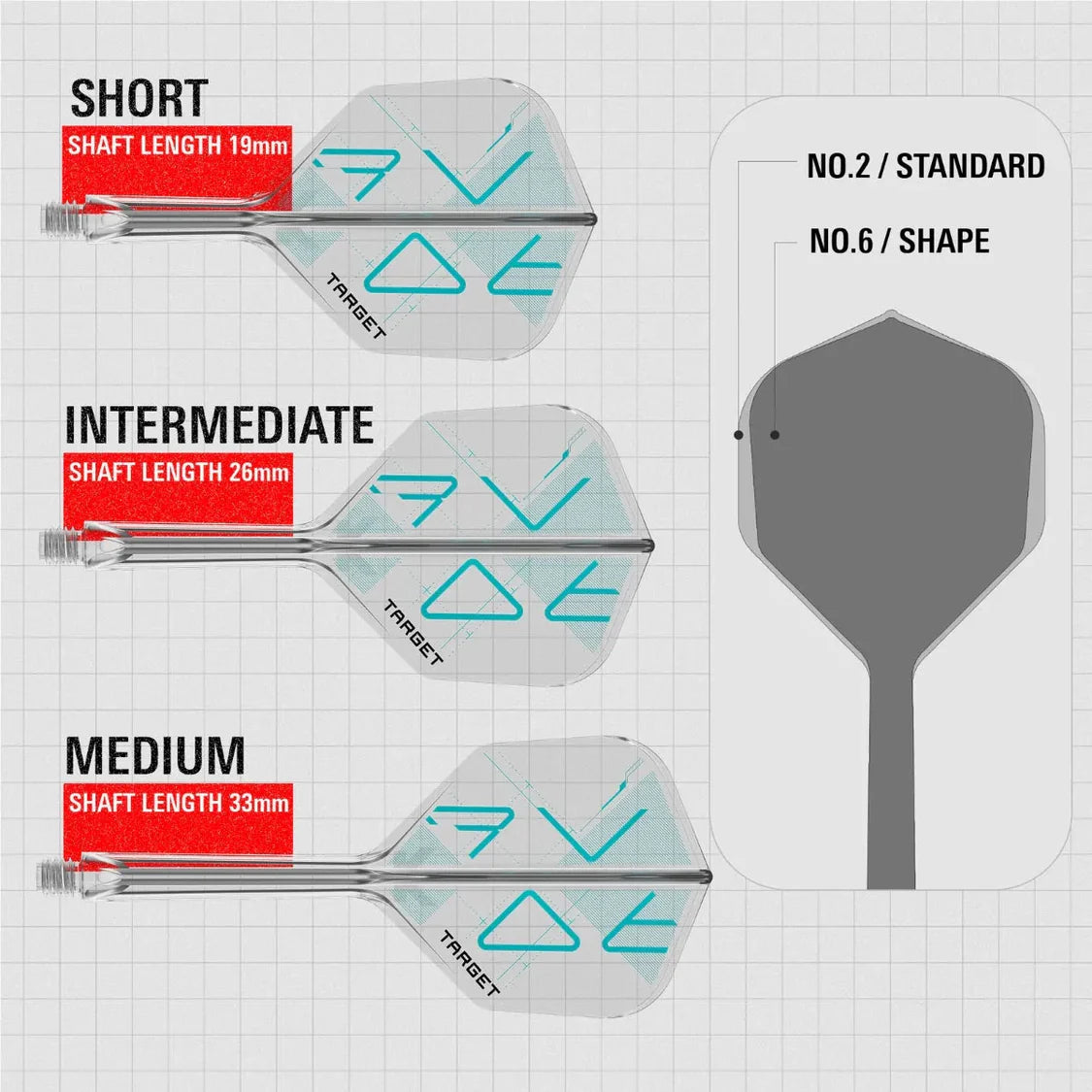 Top-down display of three integrated dart flights in short, intermediate, medium shaft lengths plus No.6 shape chart for flight comparison.