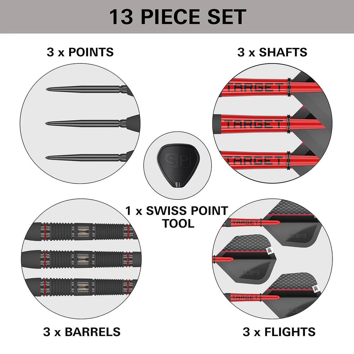Dart set components displayed on white background, including close-up views of three barrels, shafts, points, flights, and a Swiss point tool.