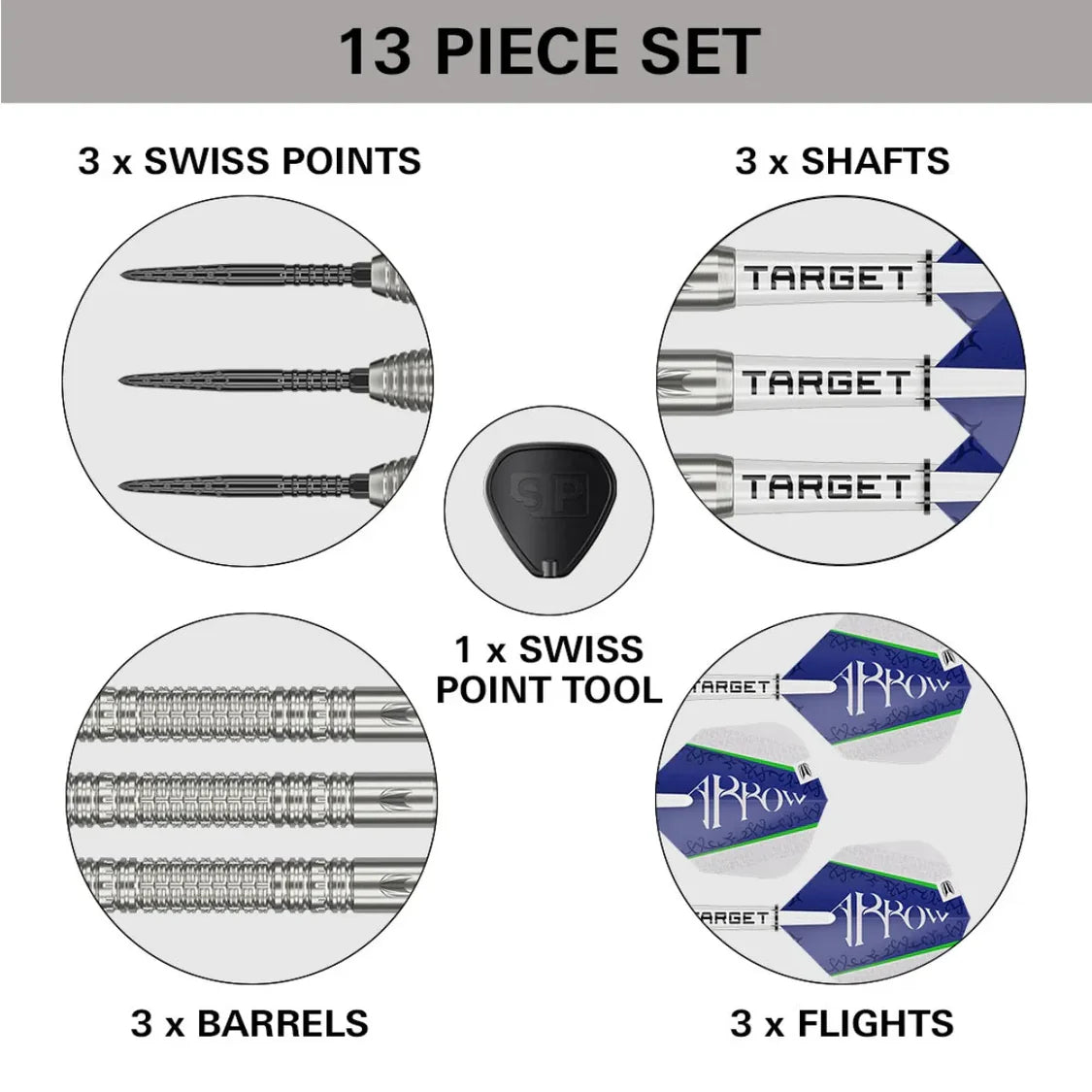 Dart set parts top-down view showing 3 Swiss points, 3 shafts, 3 barrels, 3 flights, and Swiss point tool for tungsten darts