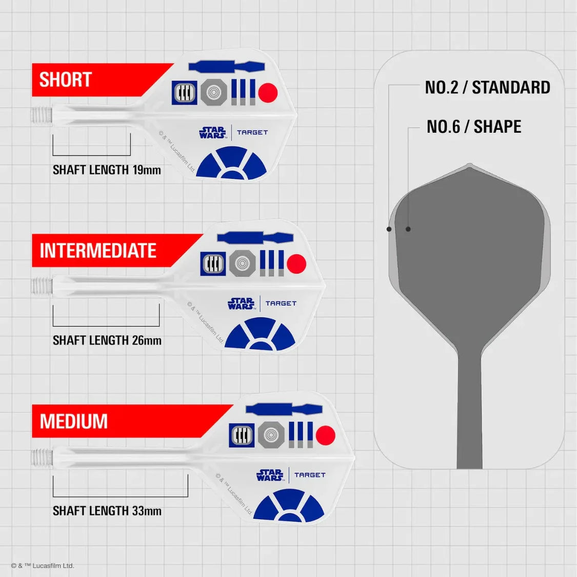 Dart stem and flight comparison chart showing R2-D2 themed shafts in three lengths and No.6 shape vs standard No.2 dart flights.