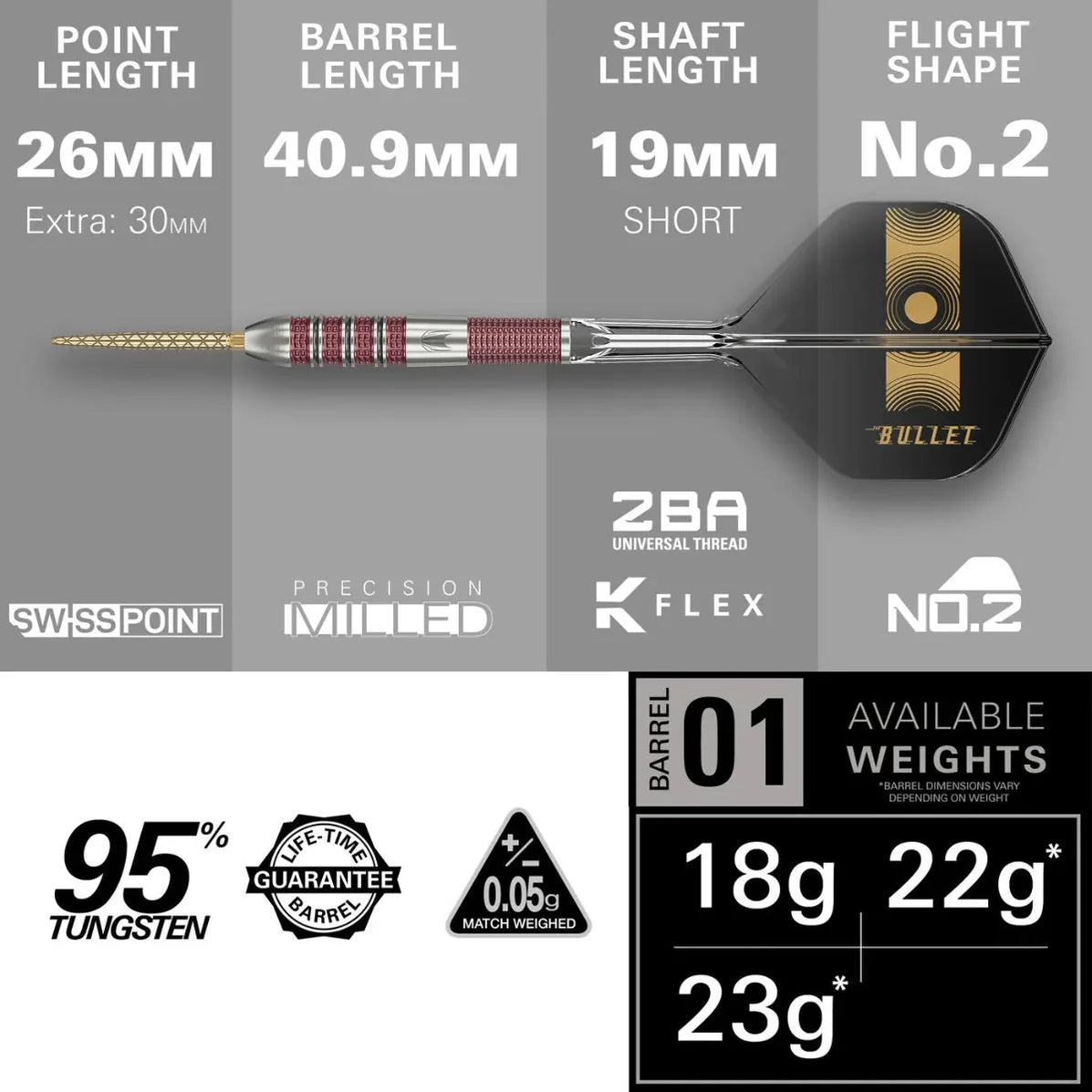 Full side view of tungsten dart showing 26mm point, 40.9mm barrel, 19mm short shaft, No.2 flight, grip rings, and available weights 18g-23g