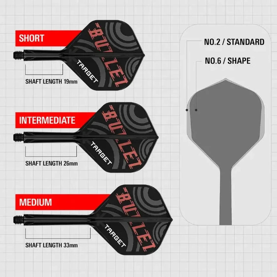 Top-down view of Stephen Bunting K-Flex No.2 dart flights with short, intermediate, and medium shaft lengths and size comparison chart