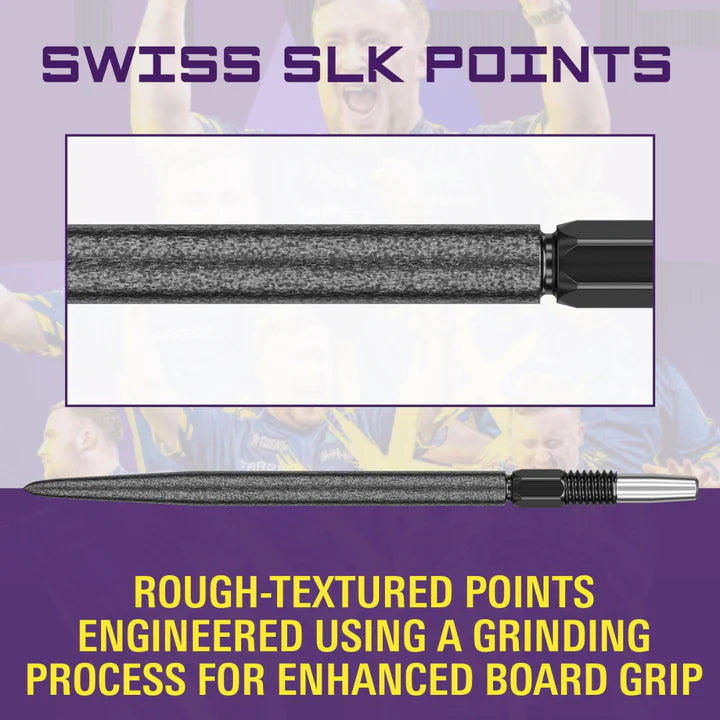 Full view and close-up of rough-textured dart point, engineered for grip, highlighting tip detail and grinding finish for enhanced hold