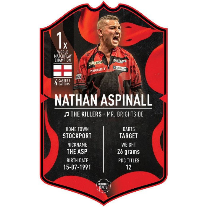 Ultimate Darts - Nathan Aspinall Card