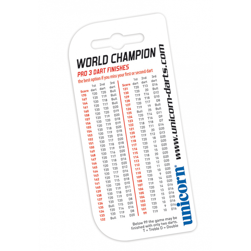 Angled full view of pocket checkout card showing 3 dart finishes chart for darts scoring, isolated on white background