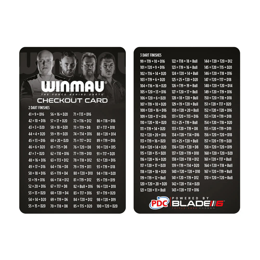 Top-down view of two dart checkout cards with 2-dart and 3-dart finishes, displayed side by side on white background