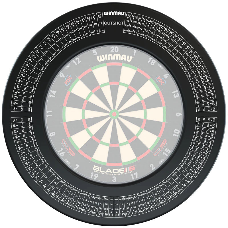 Top-down view of outshot dartboard surround with printed checkout charts, shown on a dartboard for wall protection and darts scoring
