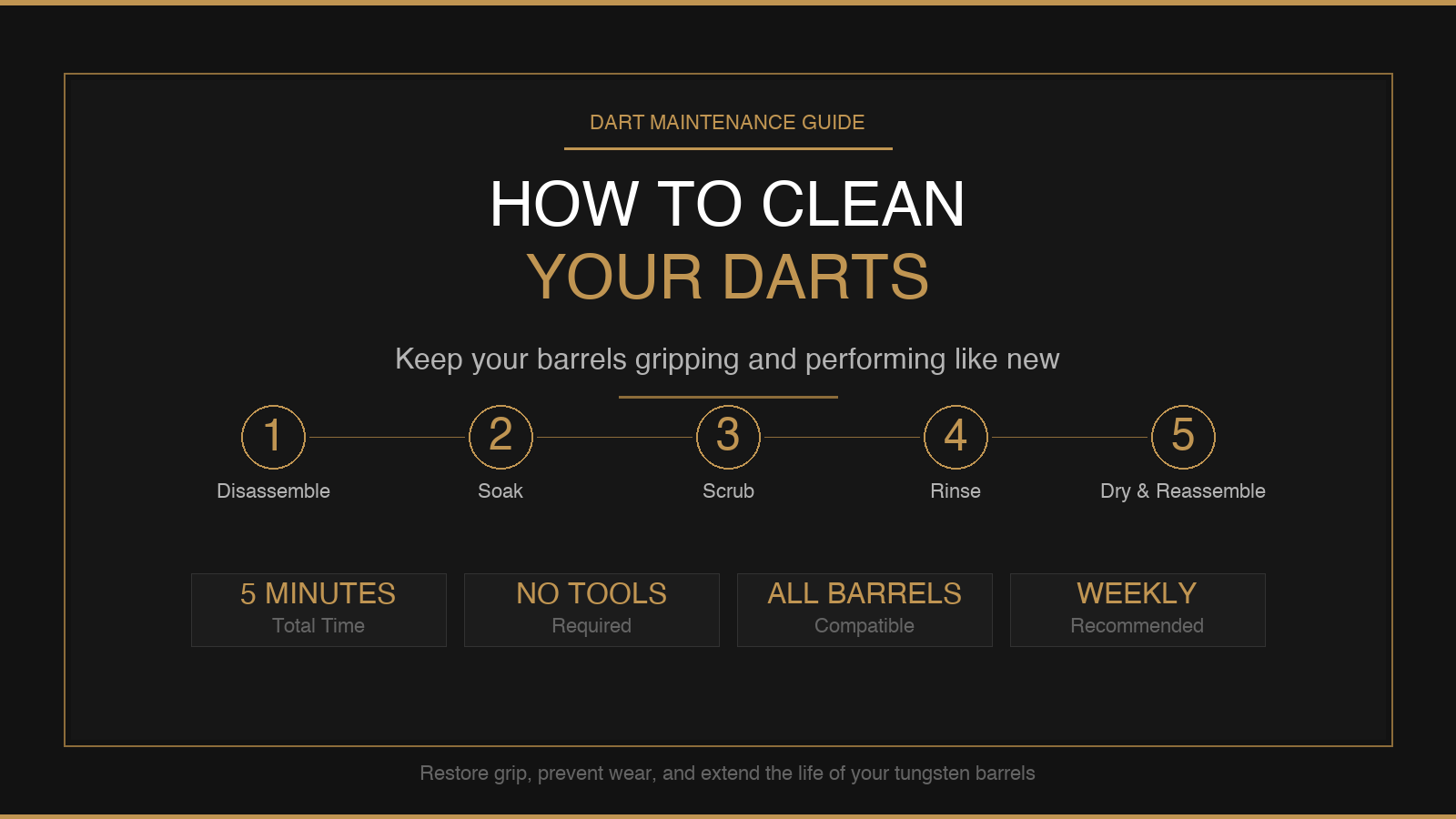 How to clean your darts - step by step maintenance guide