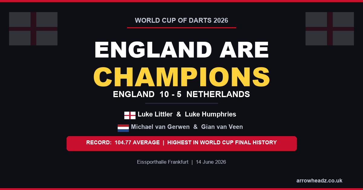 England Are Champions - World Cup of Darts 2026