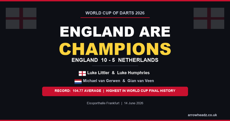 England Are Champions - World Cup of Darts 2026