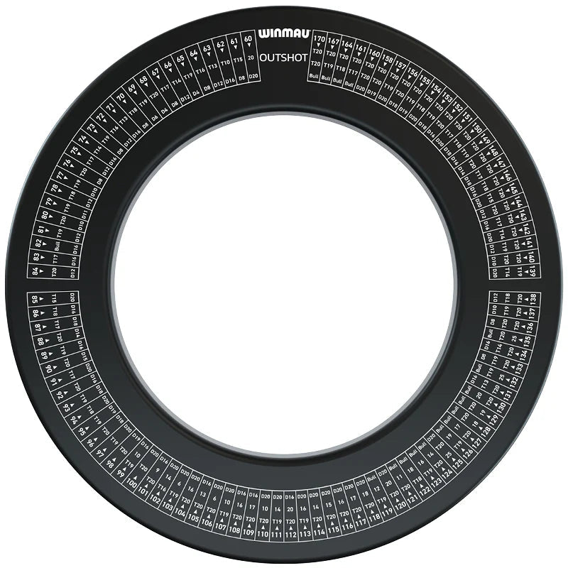 Attached to variant: image