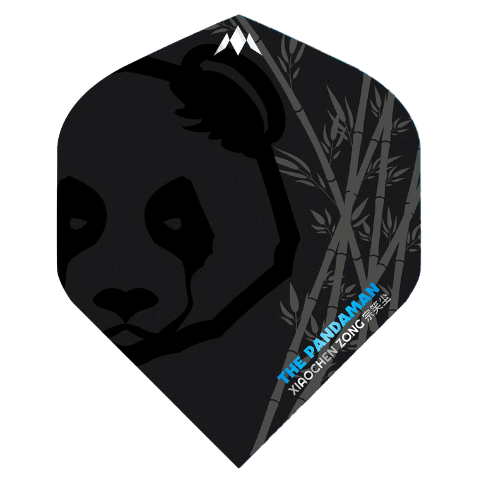 Attached to variant: image