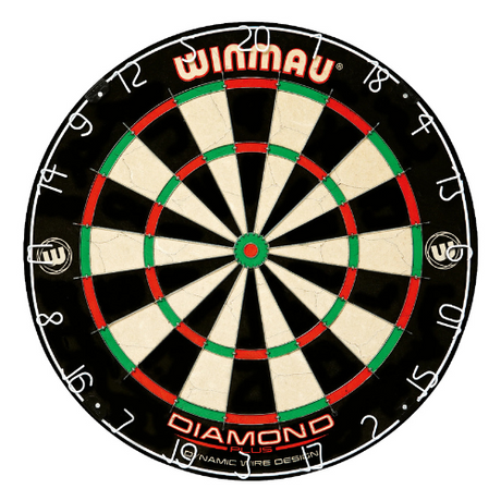 Attached to variant: image