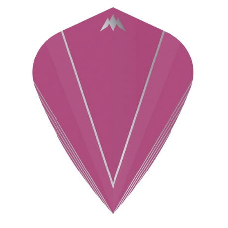 Attached to variant: image