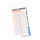 Attached to variant: image